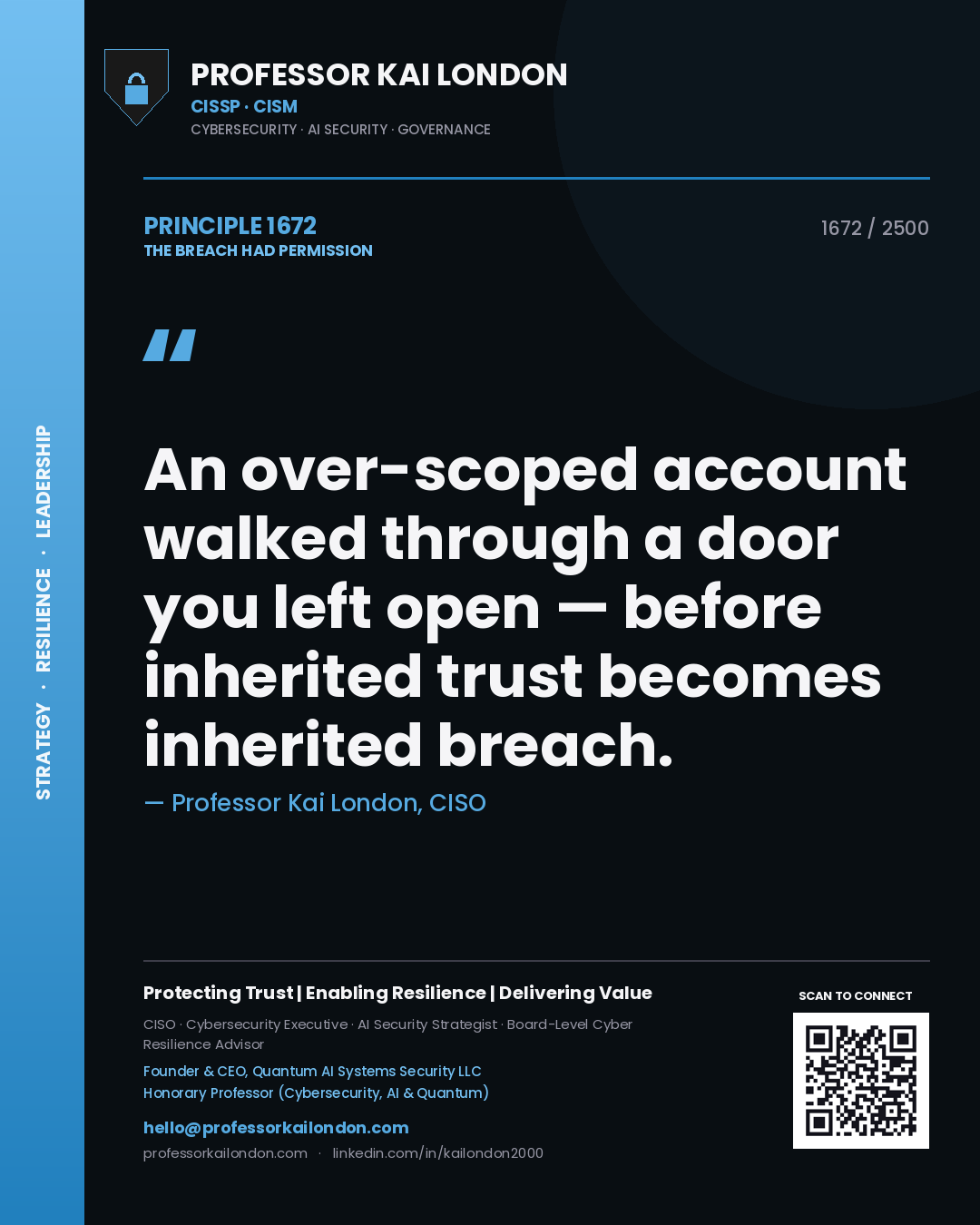 Quote card by Professor Kai London reading 'An over-scoped account walked through a door you left open — before inherited trust becomes inherited breach.'. From the book The Breach Had Permission.