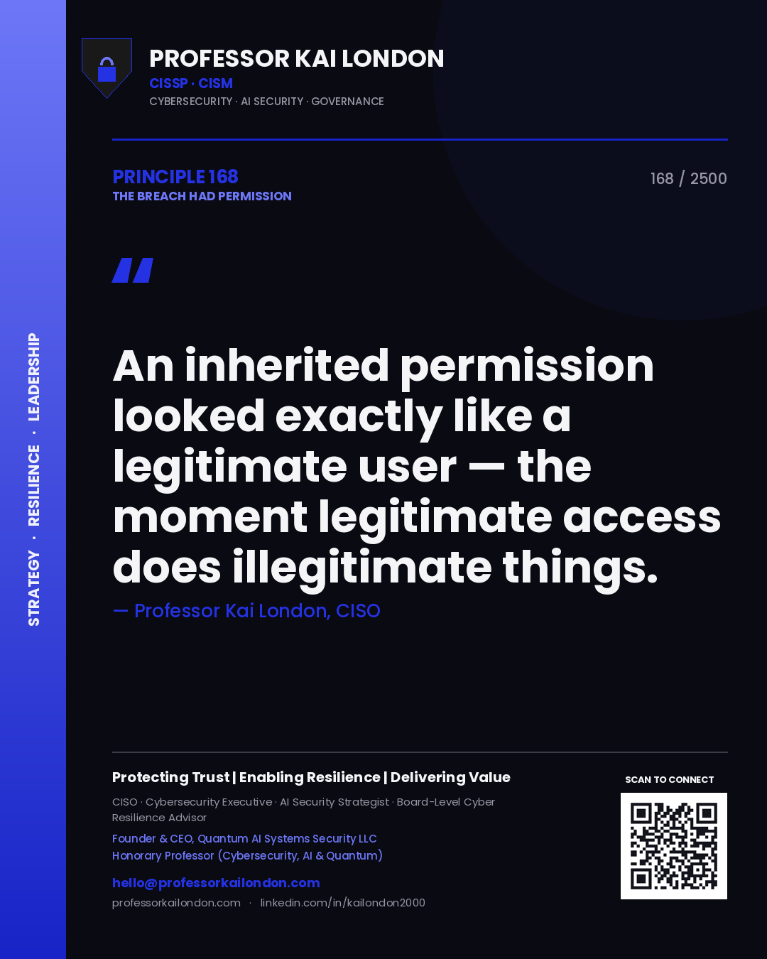Quote card by Professor Kai London reading 'An inherited permission looked exactly like a legitimate user — the moment legitimate access does illegitimate things.'. From the book The Breach Had Permission.