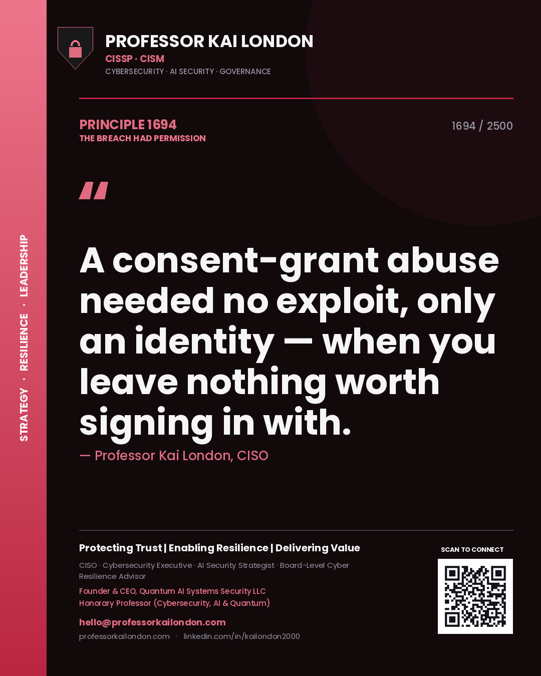 Quote card by Professor Kai London reading 'A consent-grant abuse needed no exploit, only an identity — when you leave nothing worth signing in with.'. From the book The Breach Had Permission.