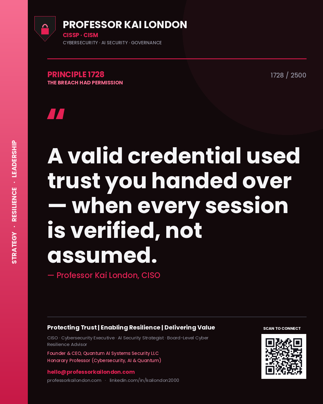 Quote card by Professor Kai London reading 'A valid credential used trust you handed over — when every session is verified, not assumed.'. From the book The Breach Had Permission.