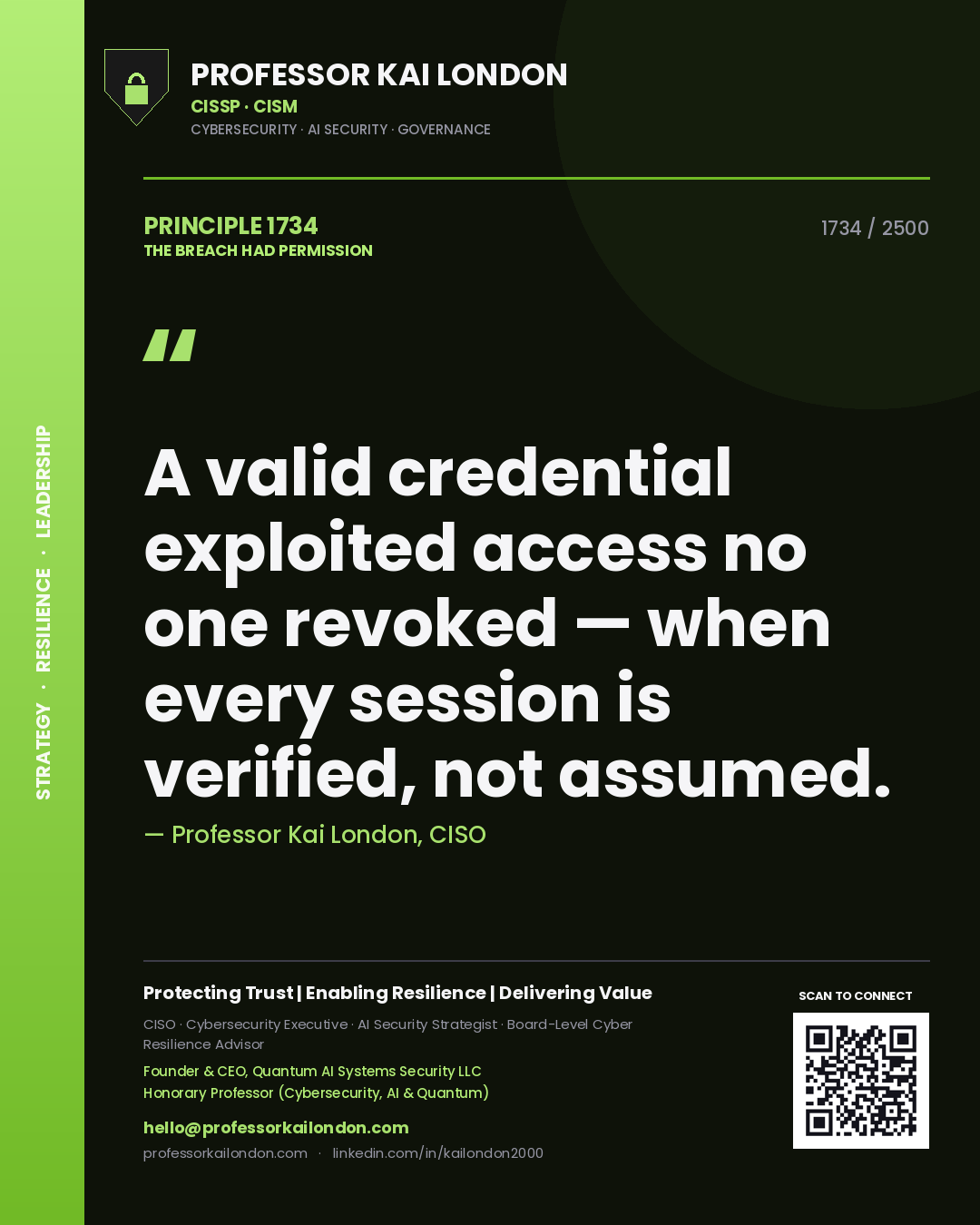 Quote card by Professor Kai London reading 'A valid credential exploited access no one revoked — when every session is verified, not assumed.'. From the book The Breach Had Permission.