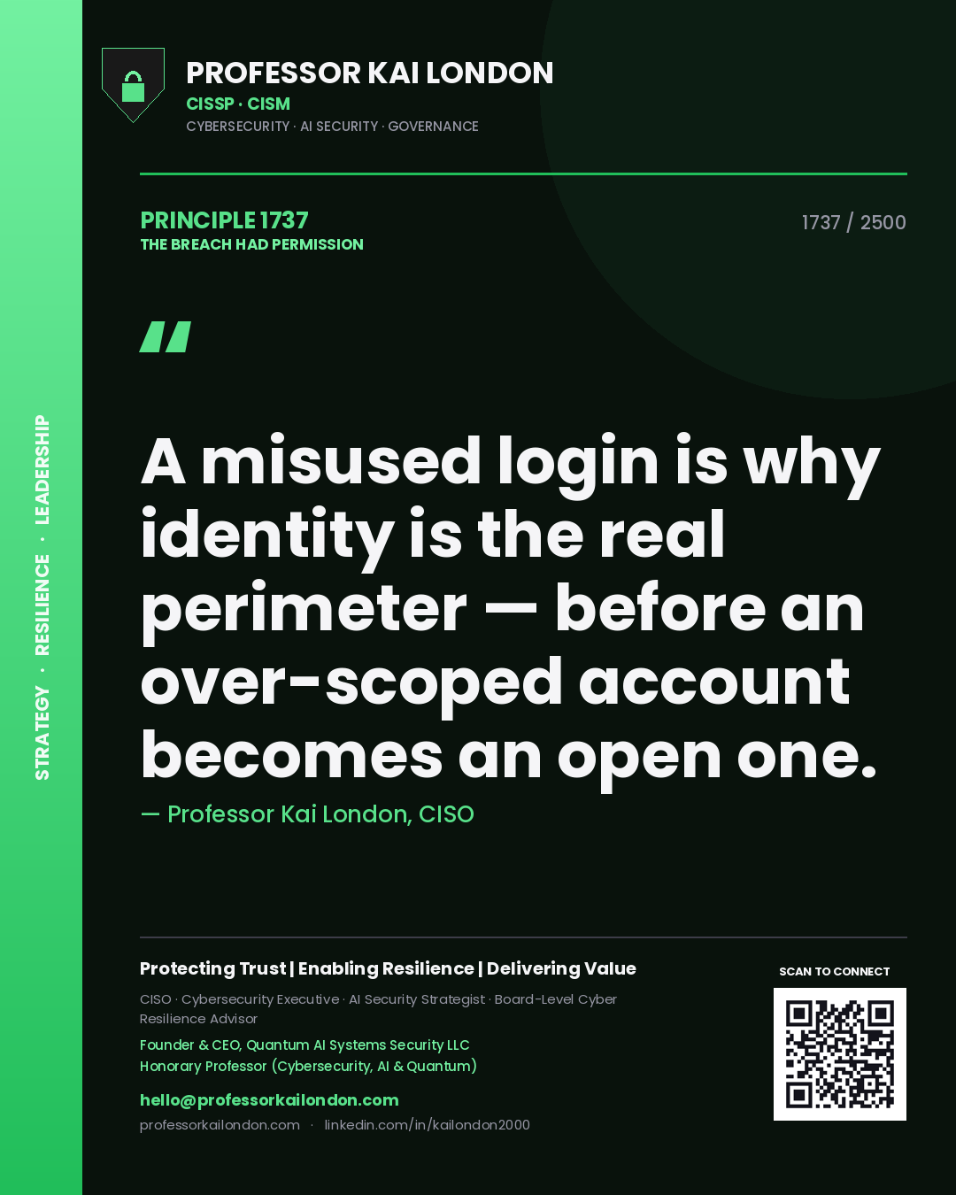 Quote card by Professor Kai London reading 'A misused login is why identity is the real perimeter — before an over-scoped account becomes an open one.'. From the book The Breach Had Permission.
