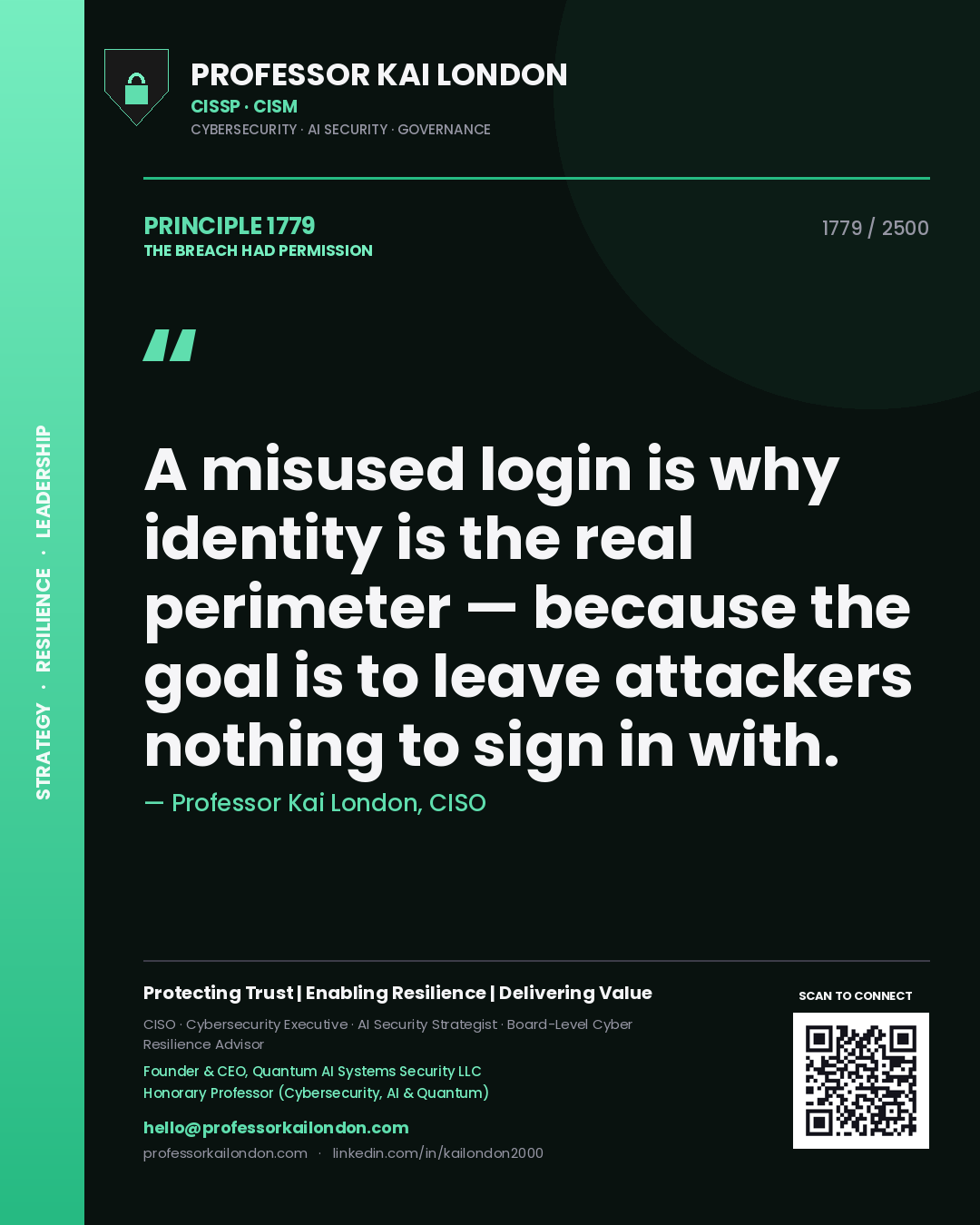 Quote card by Professor Kai London reading 'A misused login is why identity is the real perimeter — because the goal is to leave attackers nothing to sign in with.'. From the book The Breach Had Permission.