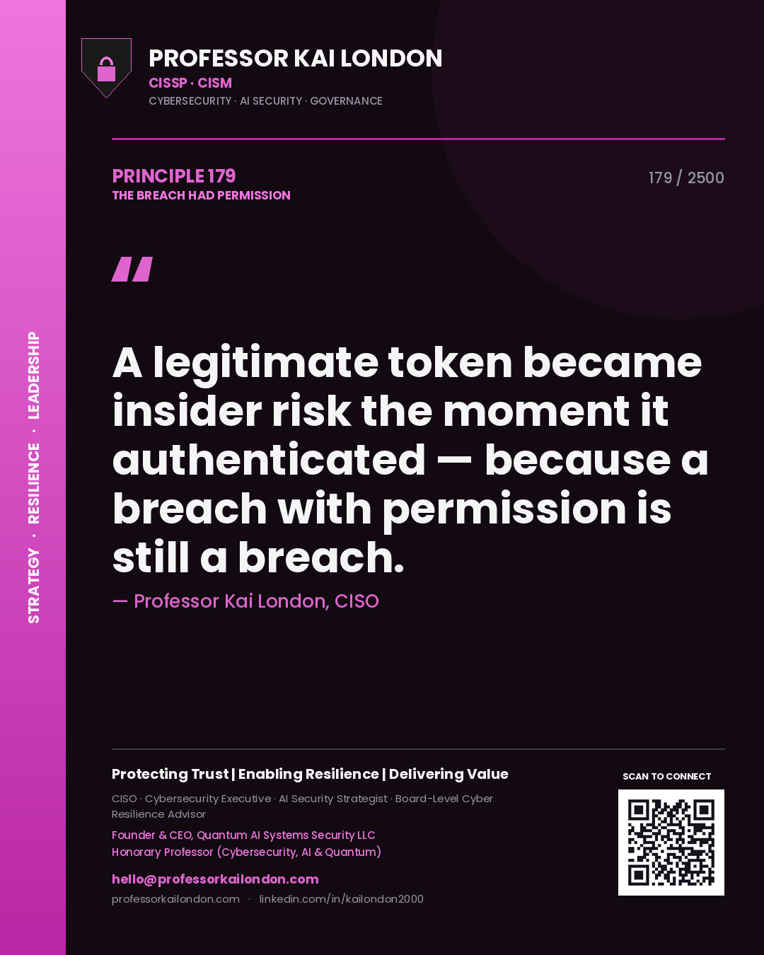 Quote card by Professor Kai London reading 'A legitimate token became insider risk the moment it authenticated — because a breach with permission is still a breach.'. From the book The Breach Had Permission.