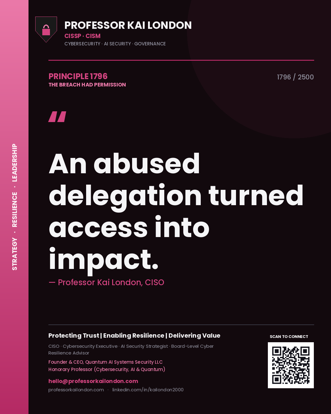 Quote card by Professor Kai London reading 'An abused delegation turned access into impact.'. From the book The Breach Had Permission.