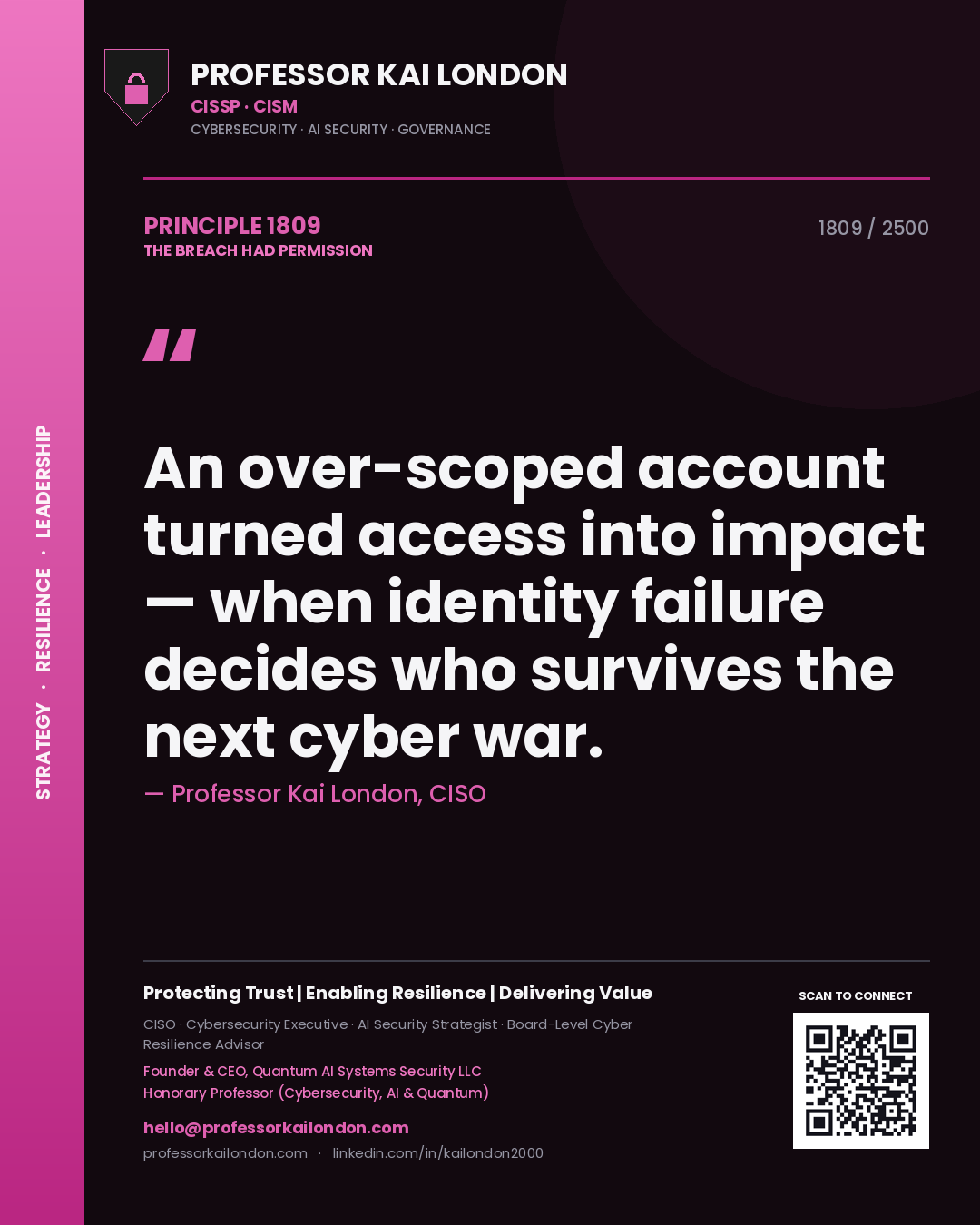 Quote card by Professor Kai London reading 'An over-scoped account turned access into impact — when identity failure decides who survives the next cyber war.'. From the book The Breach Had Permission.