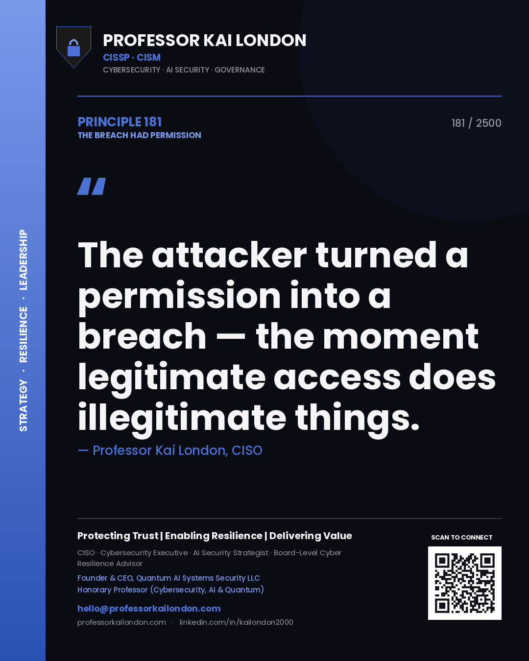 Quote card by Professor Kai London reading 'The attacker turned a permission into a breach — the moment legitimate access does illegitimate things.'. From the book The Breach Had Permission.