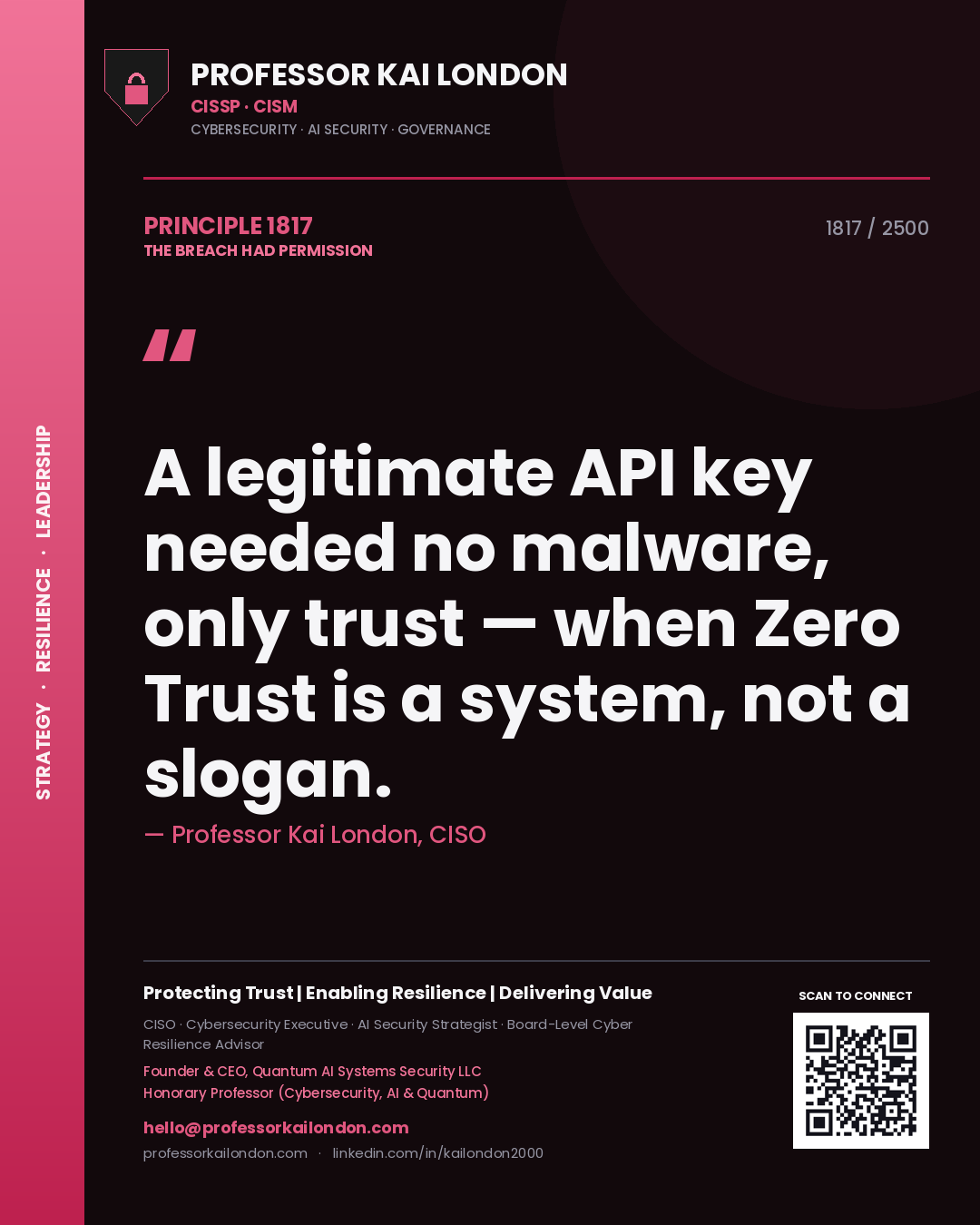 Quote card by Professor Kai London reading 'A legitimate API key needed no malware, only trust — when Zero Trust is a system, not a slogan.'. From the book The Breach Had Permission.