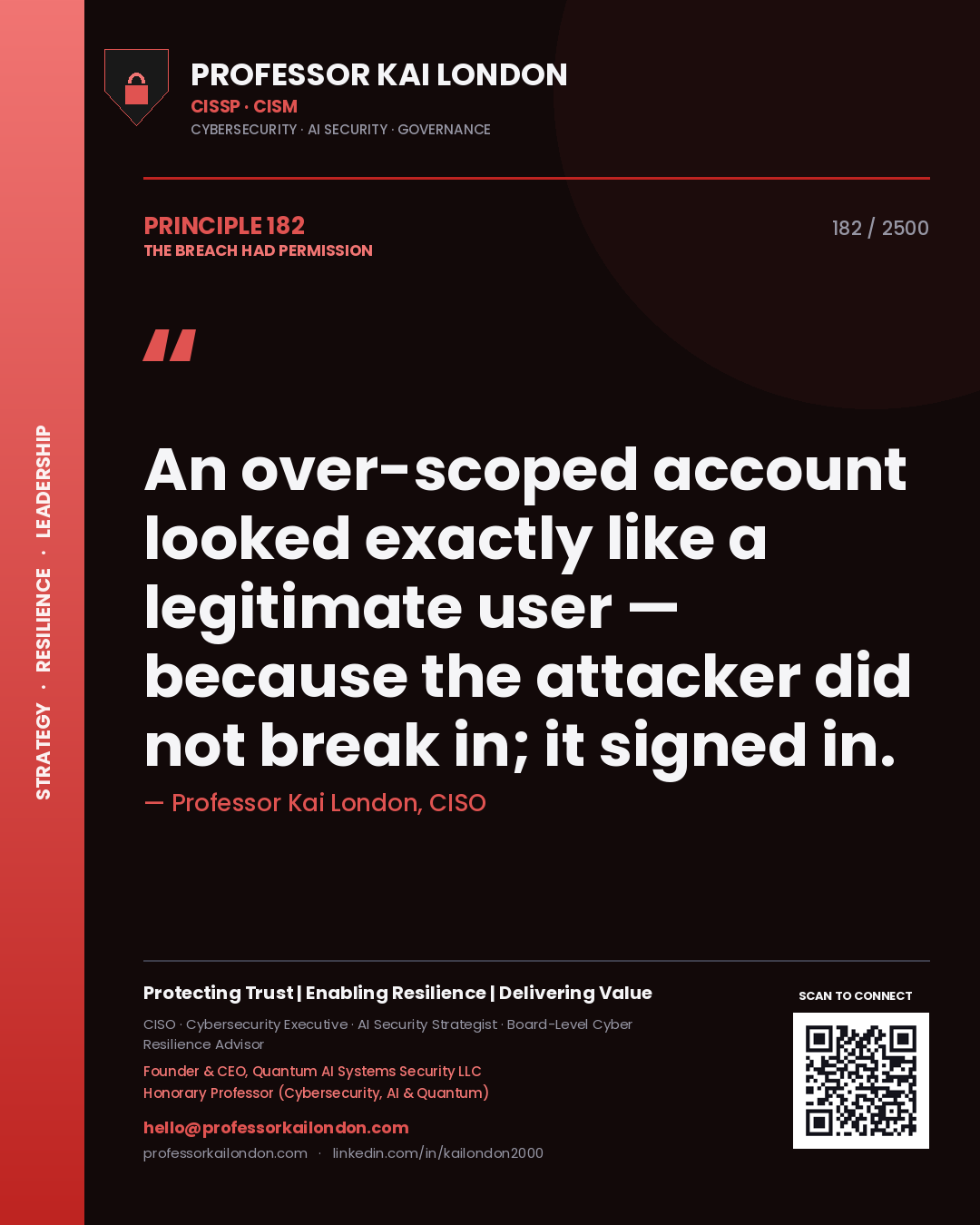 Quote card by Professor Kai London reading 'An over-scoped account looked exactly like a legitimate user — because the attacker did not break in; it signed in.'. From the book The Breach Had Permission.