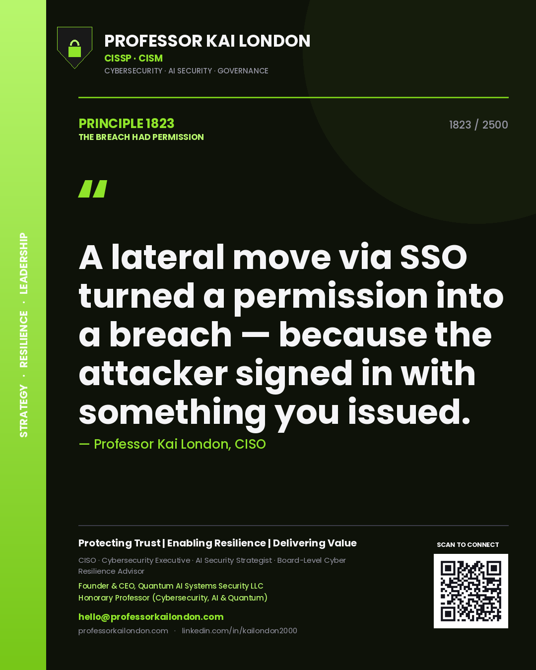 Professor Kai London principle 1823: A lateral move via SSO turned a permission into a breach — because the attacker signed in with something you issued.