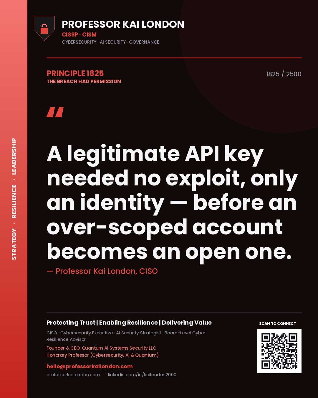 Quote card by Professor Kai London reading 'A legitimate API key needed no exploit, only an identity — before an over-scoped account becomes an open one.'. From the book The Breach Had Permission.
