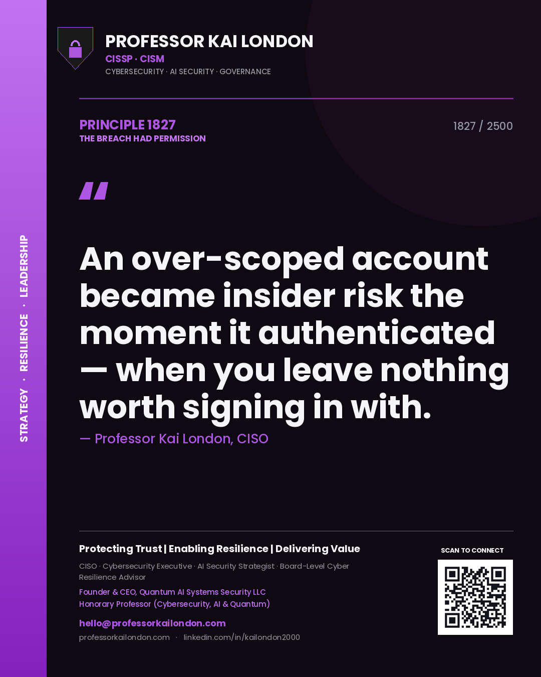 Quote card by Professor Kai London reading 'An over-scoped account became insider risk the moment it authenticated — when you leave nothing worth signing in with.'. From the book The Breach Had Permission.