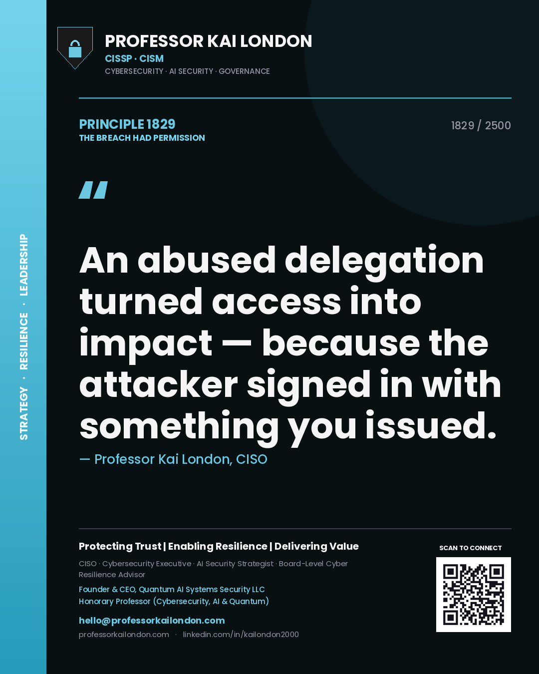Quote card by Professor Kai London reading 'An abused delegation turned access into impact — because the attacker signed in with something you issued.'. From the book The Breach Had Permission.