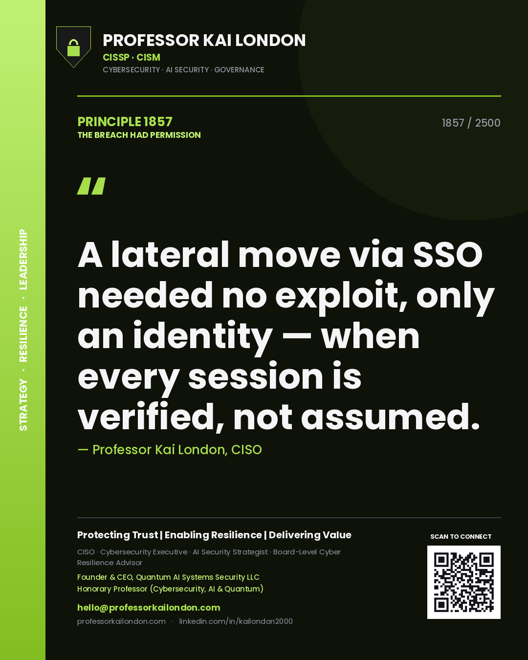 Quote card by Professor Kai London reading 'A lateral move via SSO needed no exploit, only an identity — when every session is verified, not assumed.'. From the book The Breach Had Permission.