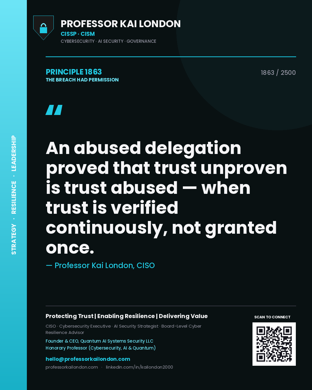 Quote card by Professor Kai London reading 'An abused delegation proved that trust unproven is trust abused — when trust is verified continuously, not granted once.'. From the book The Breach Had Permission.