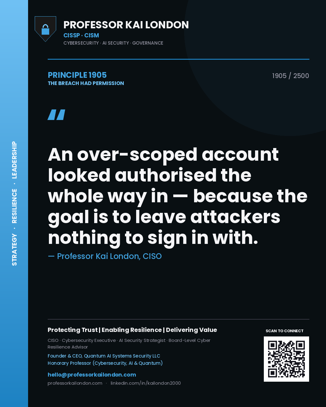 Quote card by Professor Kai London reading 'An over-scoped account looked authorised the whole way in — because the goal is to leave attackers nothing to sign in with.'. From the book The Breach Had Permission.