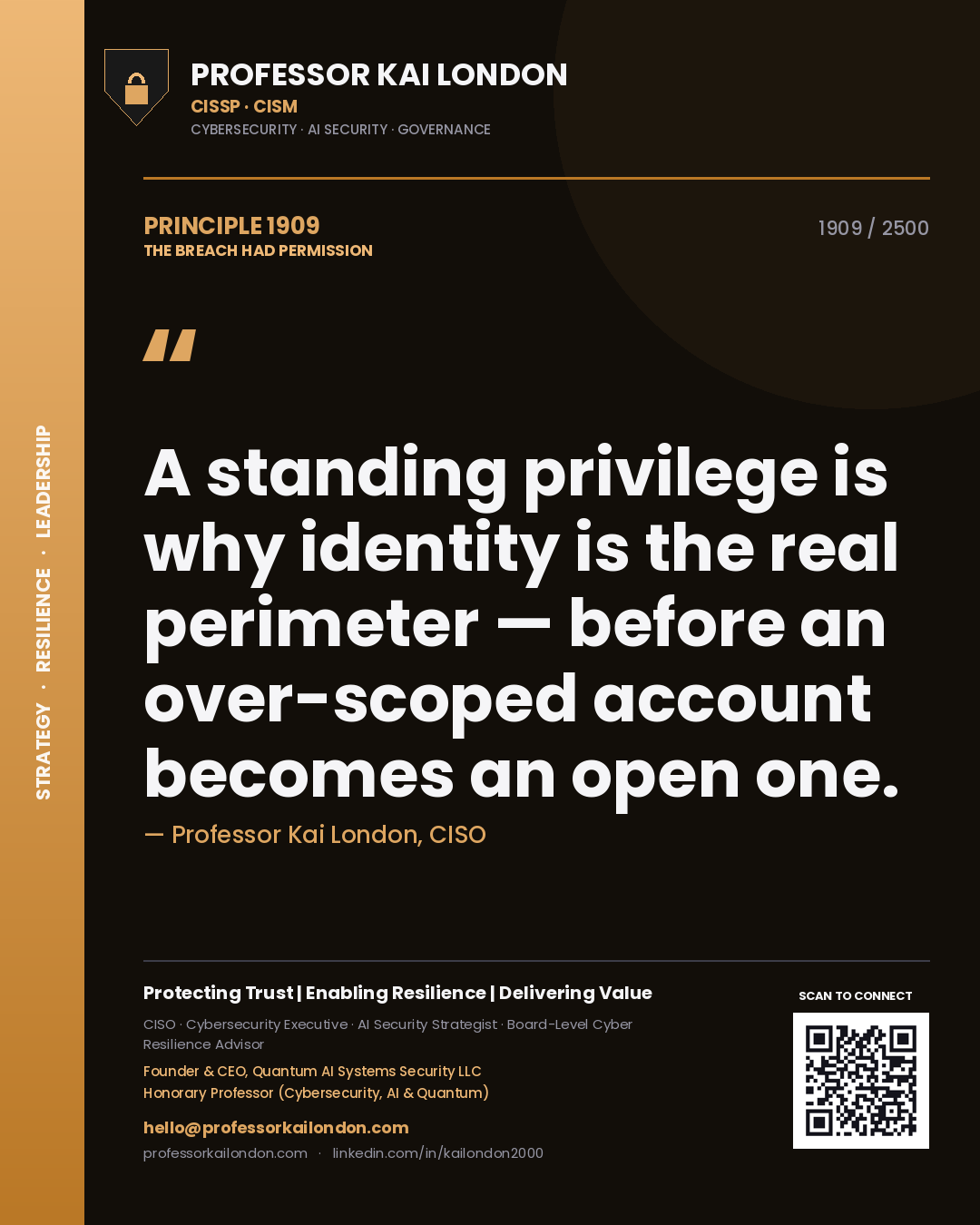 Quote card by Professor Kai London reading 'A standing privilege is why identity is the real perimeter — before an over-scoped account becomes an open one.'. From the book The Breach Had Permission.