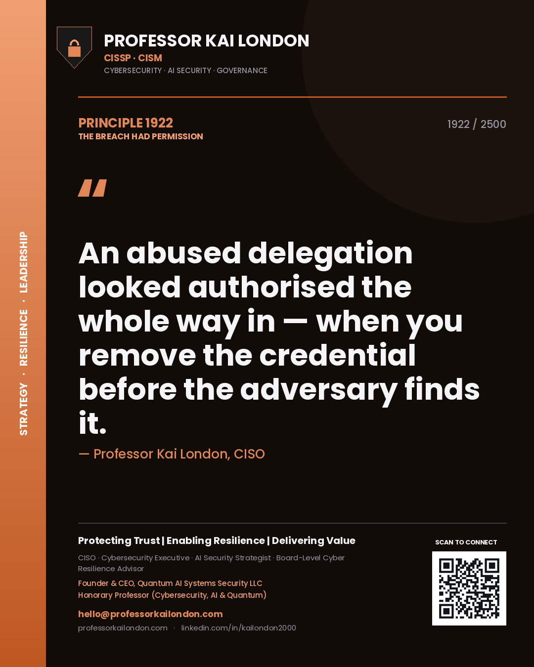 Professor Kai London principle 1922: An abused delegation looked authorised the whole way in — when you remove the credential before the adversary finds it.
