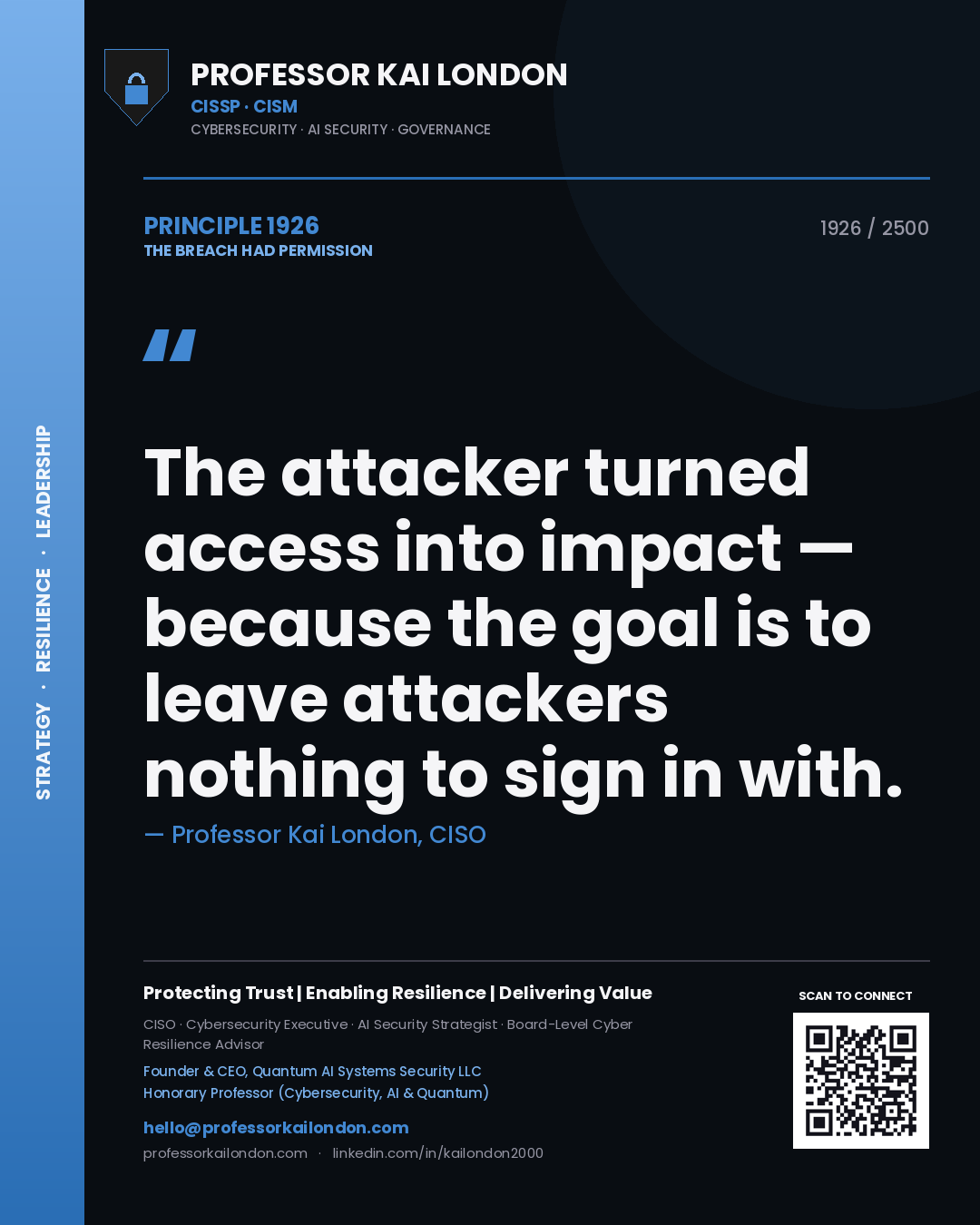 Professor Kai London principle 1926: The attacker turned access into impact — because the goal is to leave attackers nothing to sign in with.
