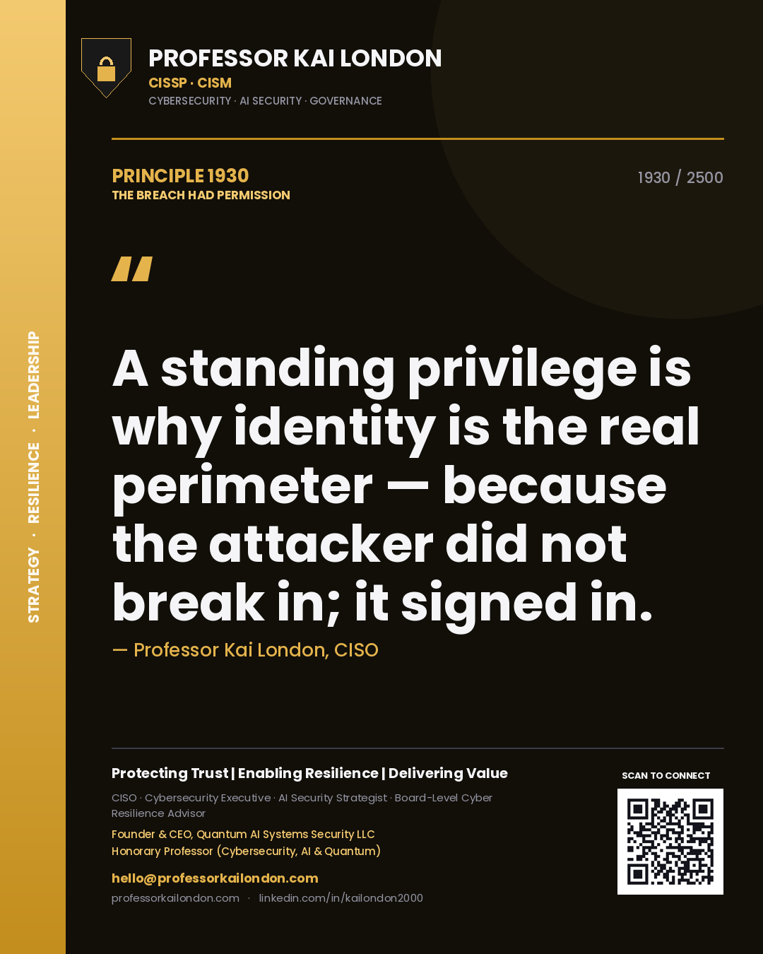 Quote card by Professor Kai London reading 'A standing privilege is why identity is the real perimeter — because the attacker did not break in; it signed in.'. From the book The Breach Had Permission.