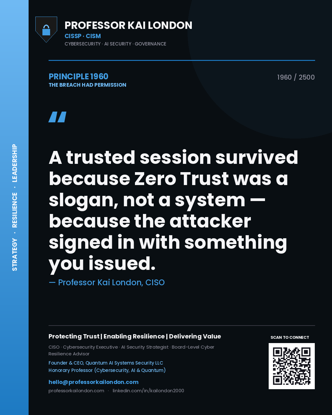 Quote card by Professor Kai London reading 'A trusted session survived because Zero Trust was a slogan, not a system — because the attacker signed in with something you issued.'. From the book The Breach Had Permission.