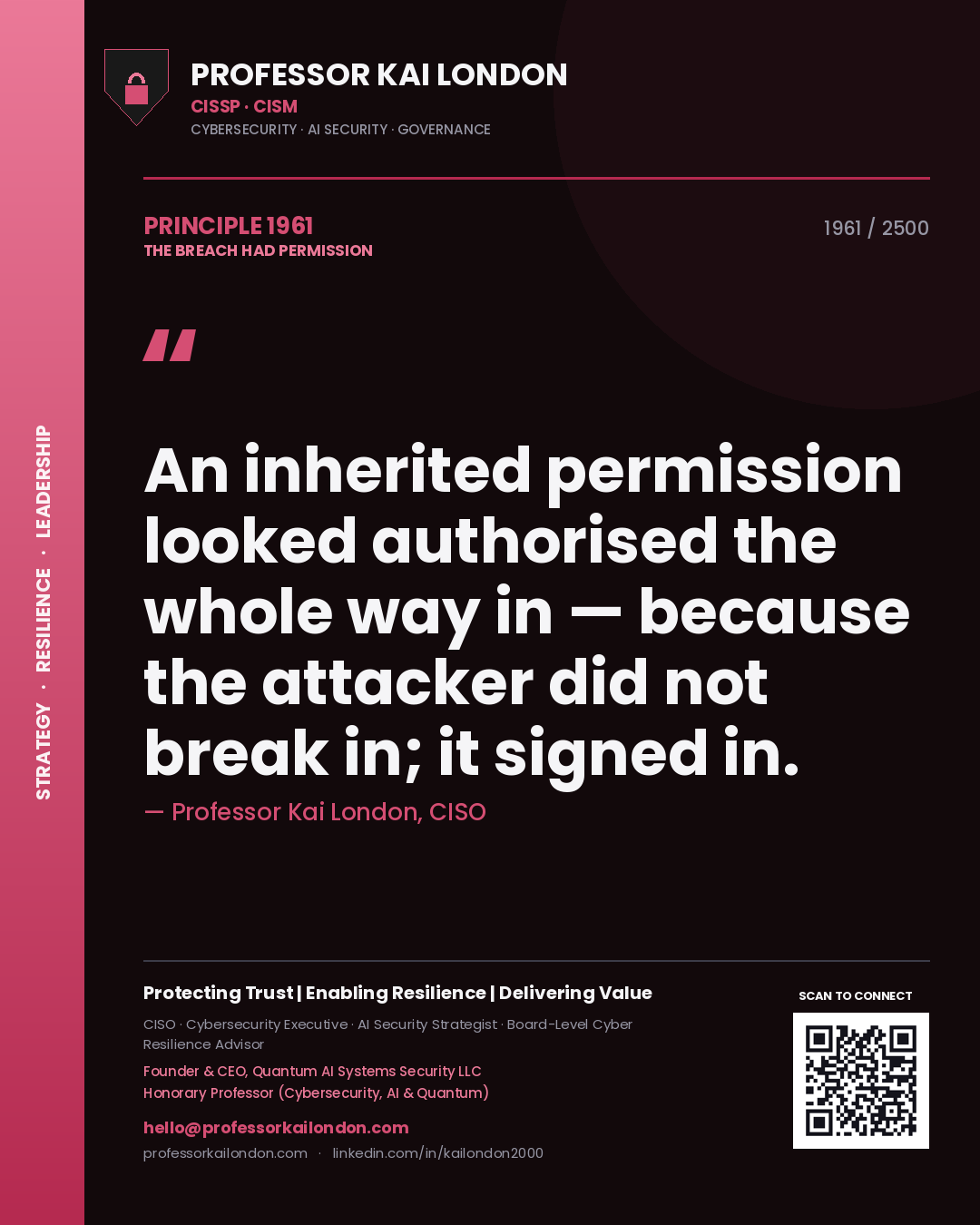 Quote card by Professor Kai London reading 'An inherited permission looked authorised the whole way in — because the attacker did not break in; it signed in.'. From the book The Breach Had Permission.
