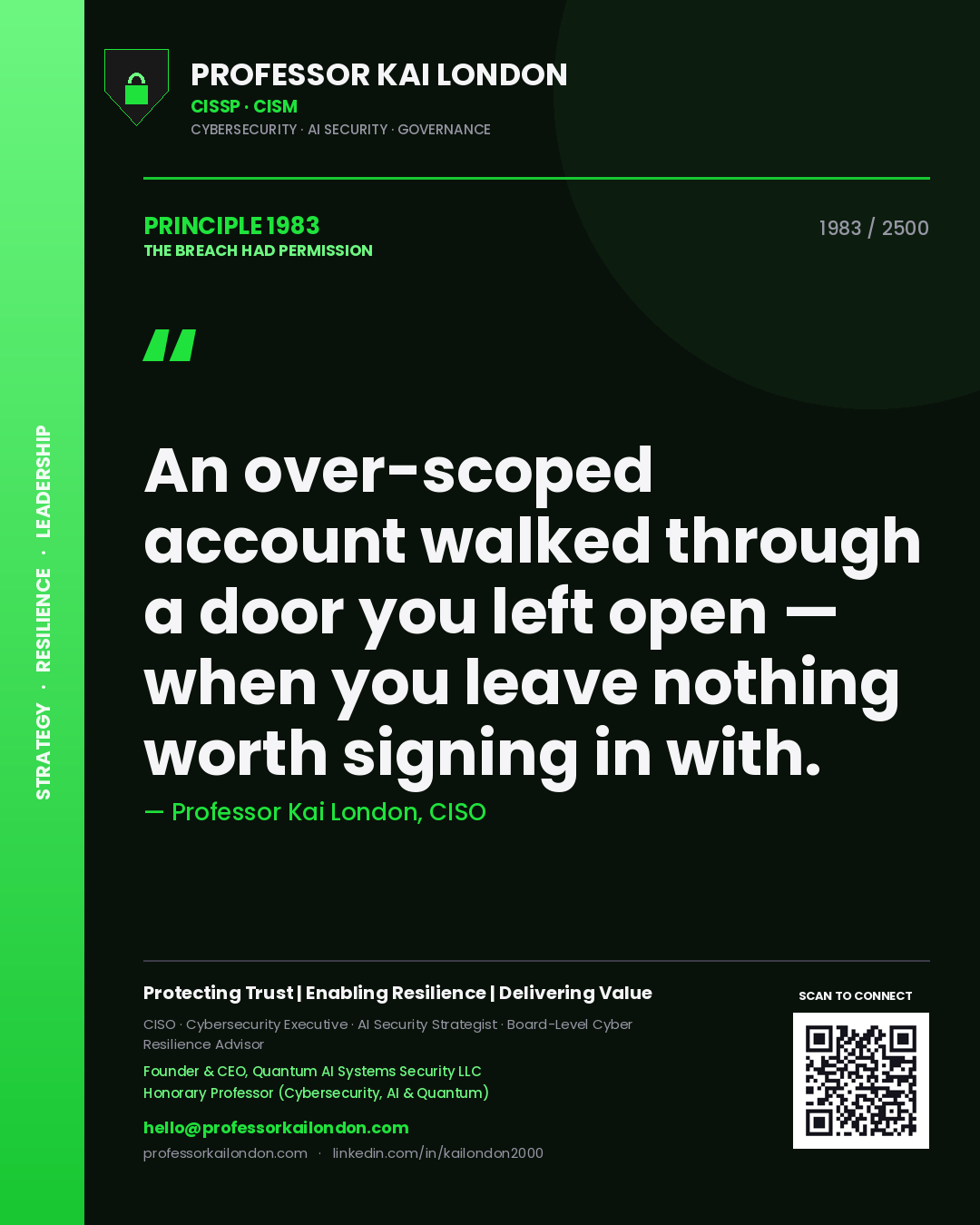 Quote card by Professor Kai London reading 'An over-scoped account walked through a door you left open — when you leave nothing worth signing in with.'. From the book The Breach Had Permission.