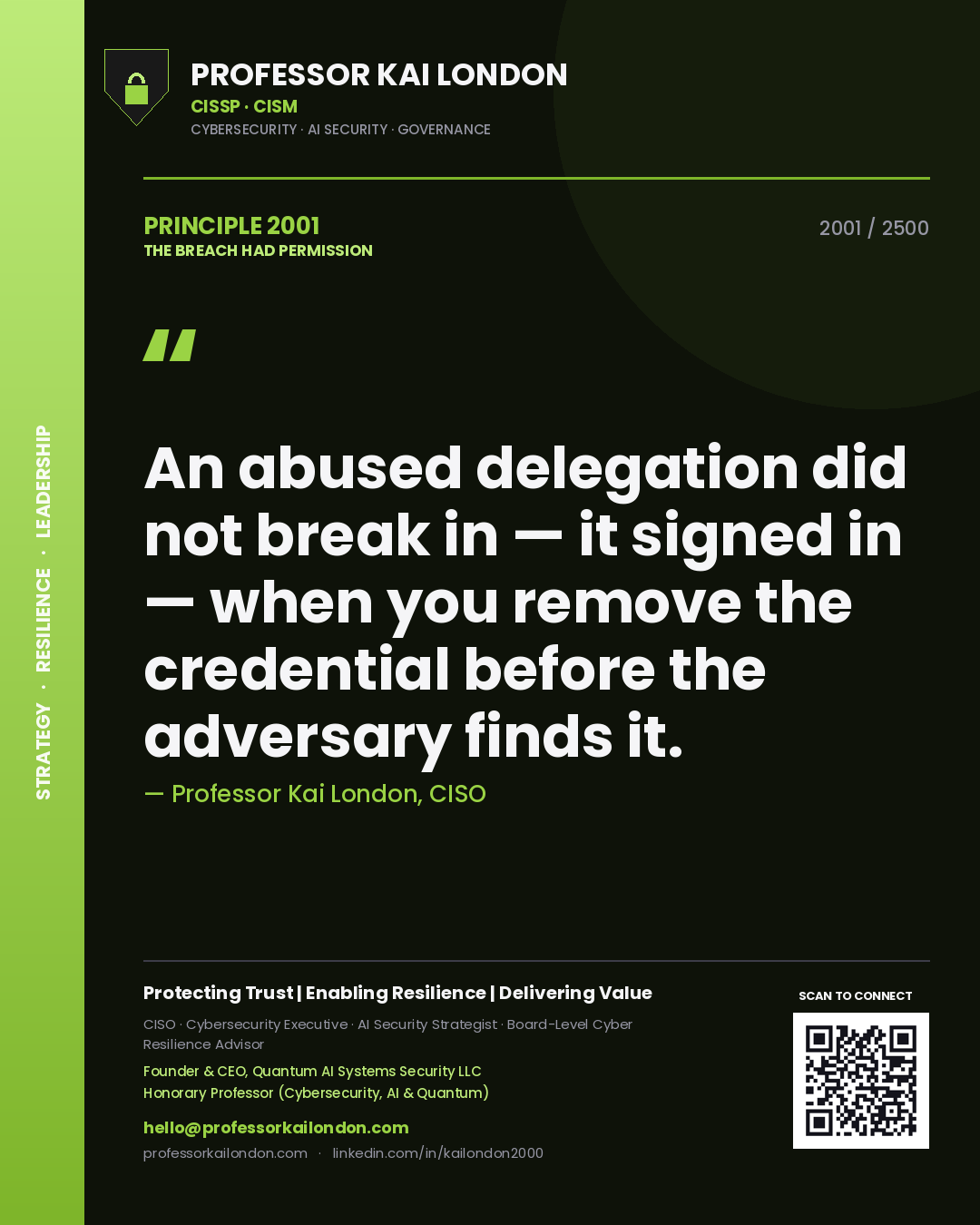 Professor Kai London principle 2001: An abused delegation did not break in — it signed in — when you remove the credential before the adversary finds it.
