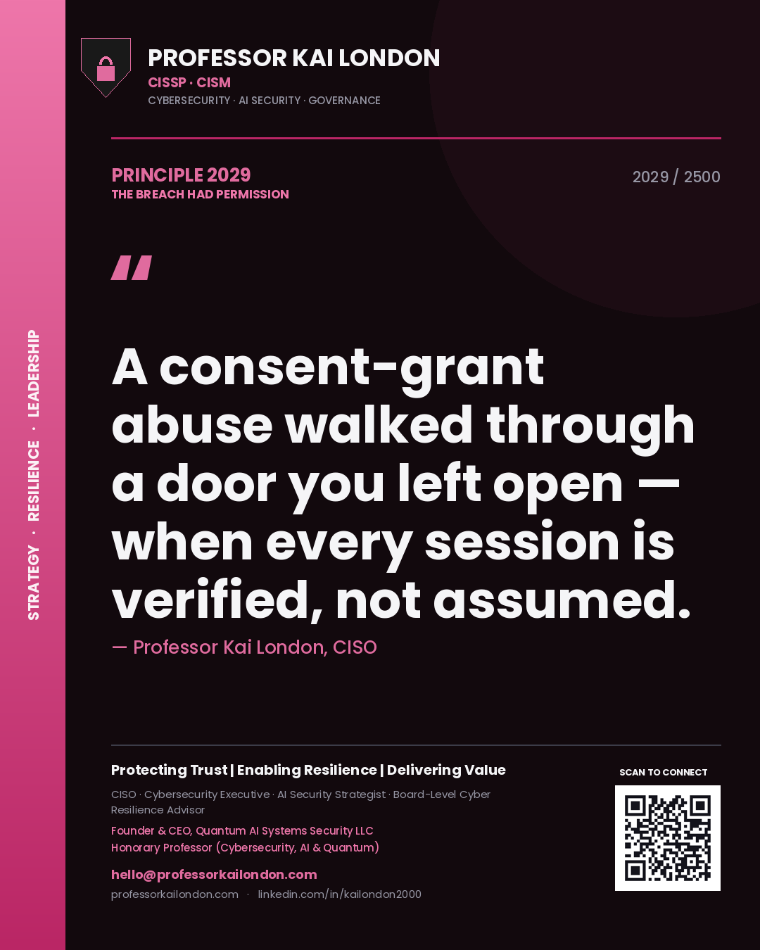 Professor Kai London principle 2029: A consent-grant abuse walked through a door you left open — when every session is verified, not assumed.