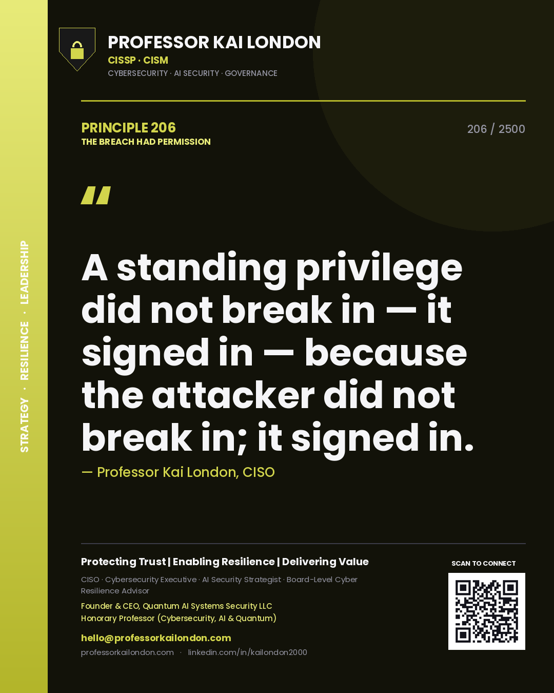 Professor Kai London principle 206: A standing privilege did not break in — it signed in — because the attacker did not break in; it signed in.