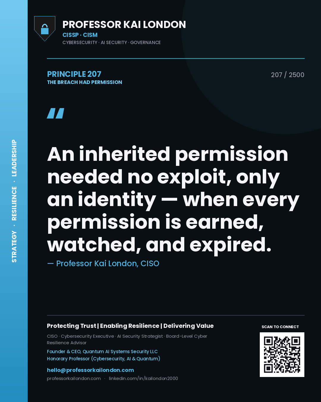 Professor Kai London principle 207: An inherited permission needed no exploit, only an identity — when every permission is earned, watched, and expired.
