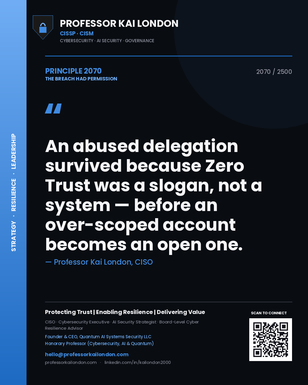 Professor Kai London principle 2070: An abused delegation survived because Zero Trust was a slogan, not a system — before an over-scoped account becomes an open one.