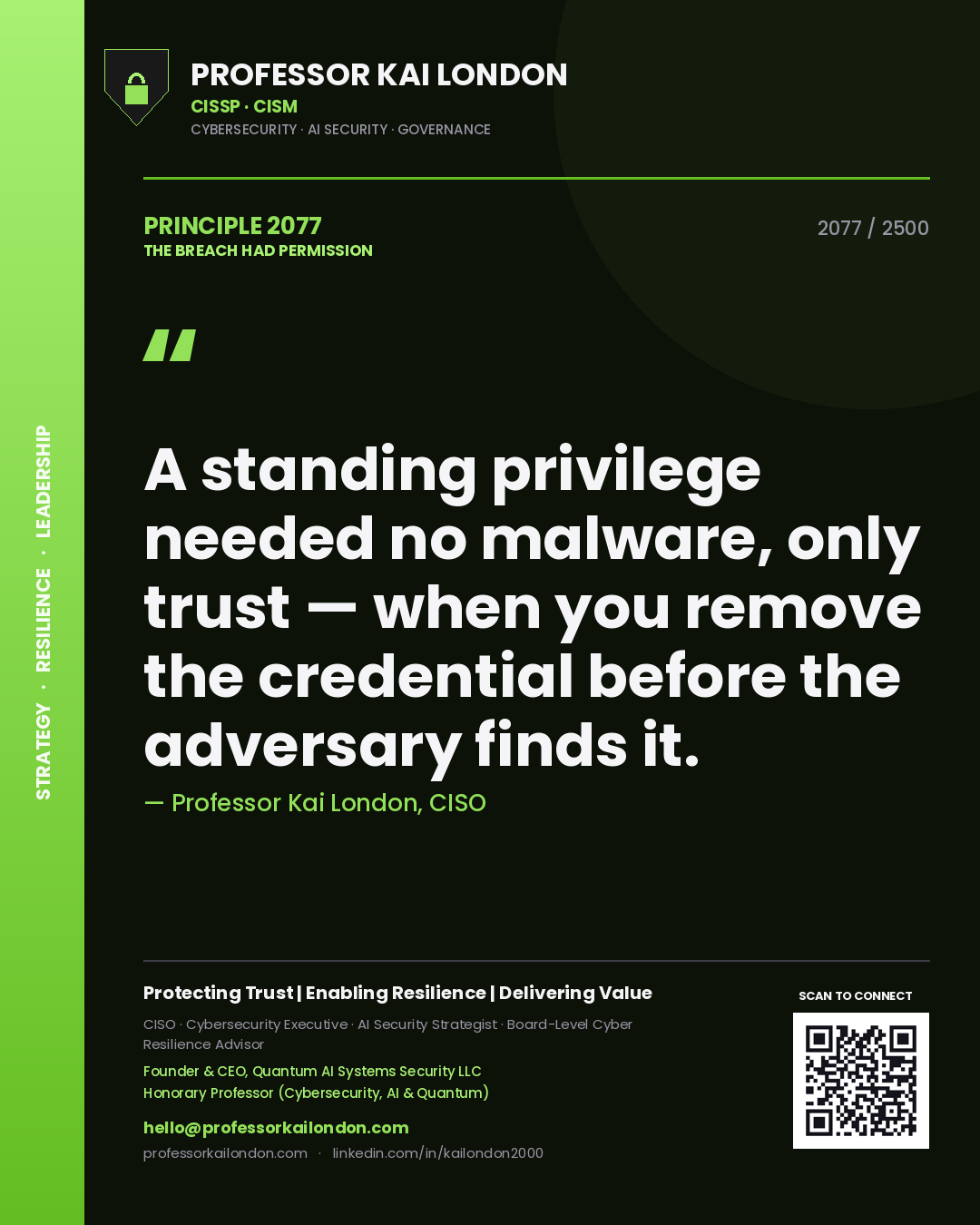 Professor Kai London principle 2077: A standing privilege needed no malware, only trust — when you remove the credential before the adversary finds it.