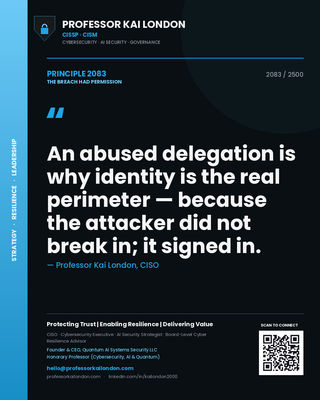 Professor Kai London principle 2083: An abused delegation is why identity is the real perimeter — because the attacker did not break in; it signed in.
