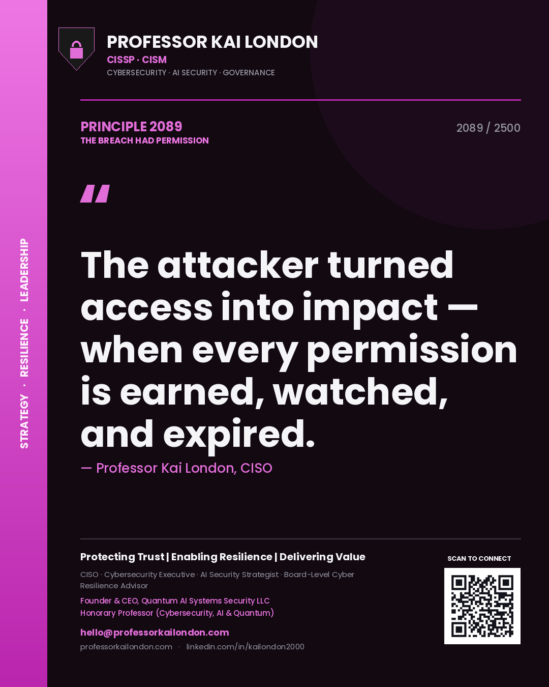 Professor Kai London principle 2089: The attacker turned access into impact — when every permission is earned, watched, and expired.