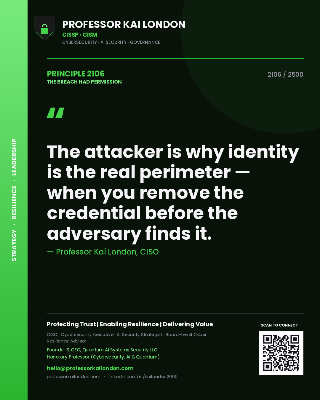 Quote card by Professor Kai London reading 'The attacker is why identity is the real perimeter — when you remove the credential before the adversary finds it.'. From the book The Breach Had Permission.
