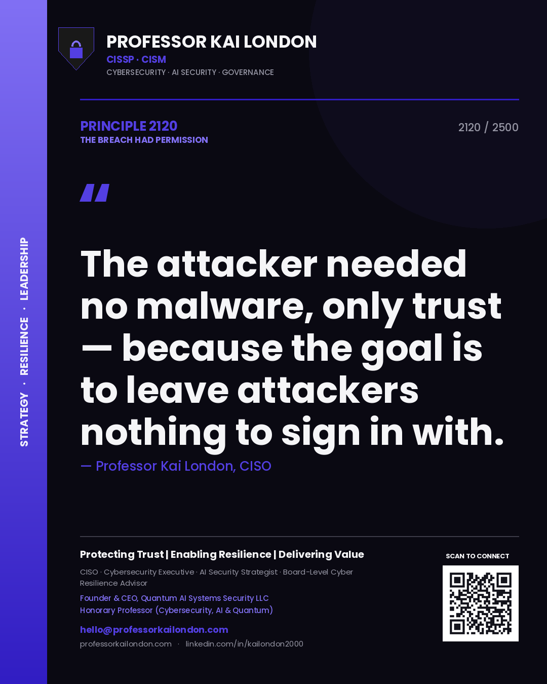 Quote card by Professor Kai London reading 'The attacker needed no malware, only trust — because the goal is to leave attackers nothing to sign in with.'. From the book The Breach Had Permission.