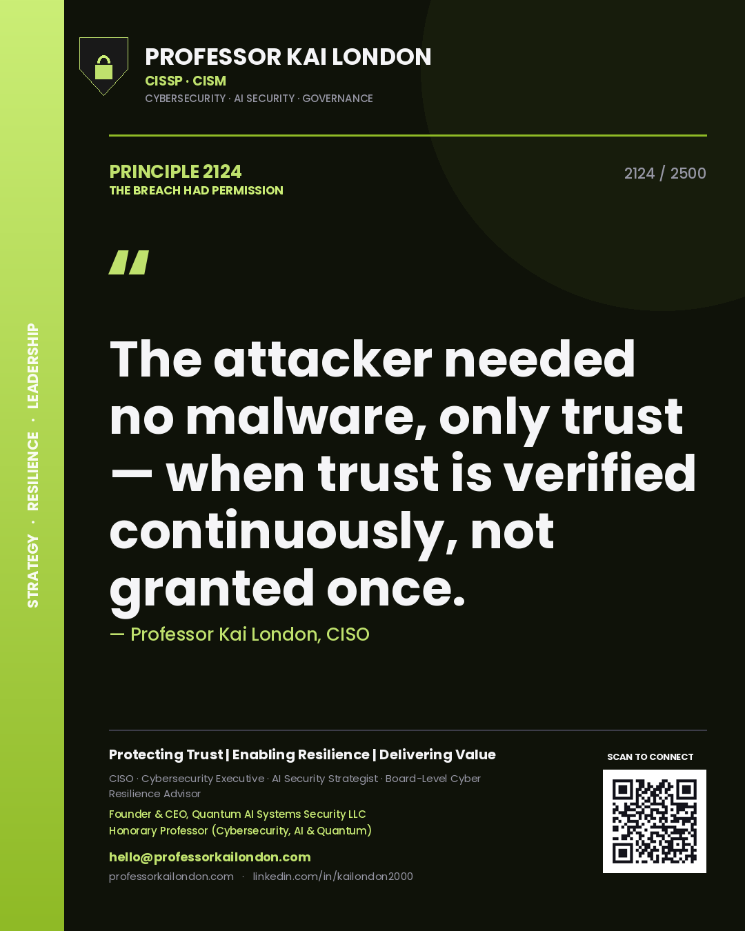 Quote card by Professor Kai London reading 'The attacker needed no malware, only trust — when trust is verified continuously, not granted once.'. From the book The Breach Had Permission.
