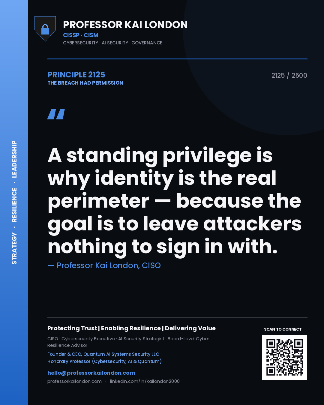 Quote card by Professor Kai London reading 'A standing privilege is why identity is the real perimeter — because the goal is to leave attackers nothing to sign in with.'. From the book The Breach Had Permission.