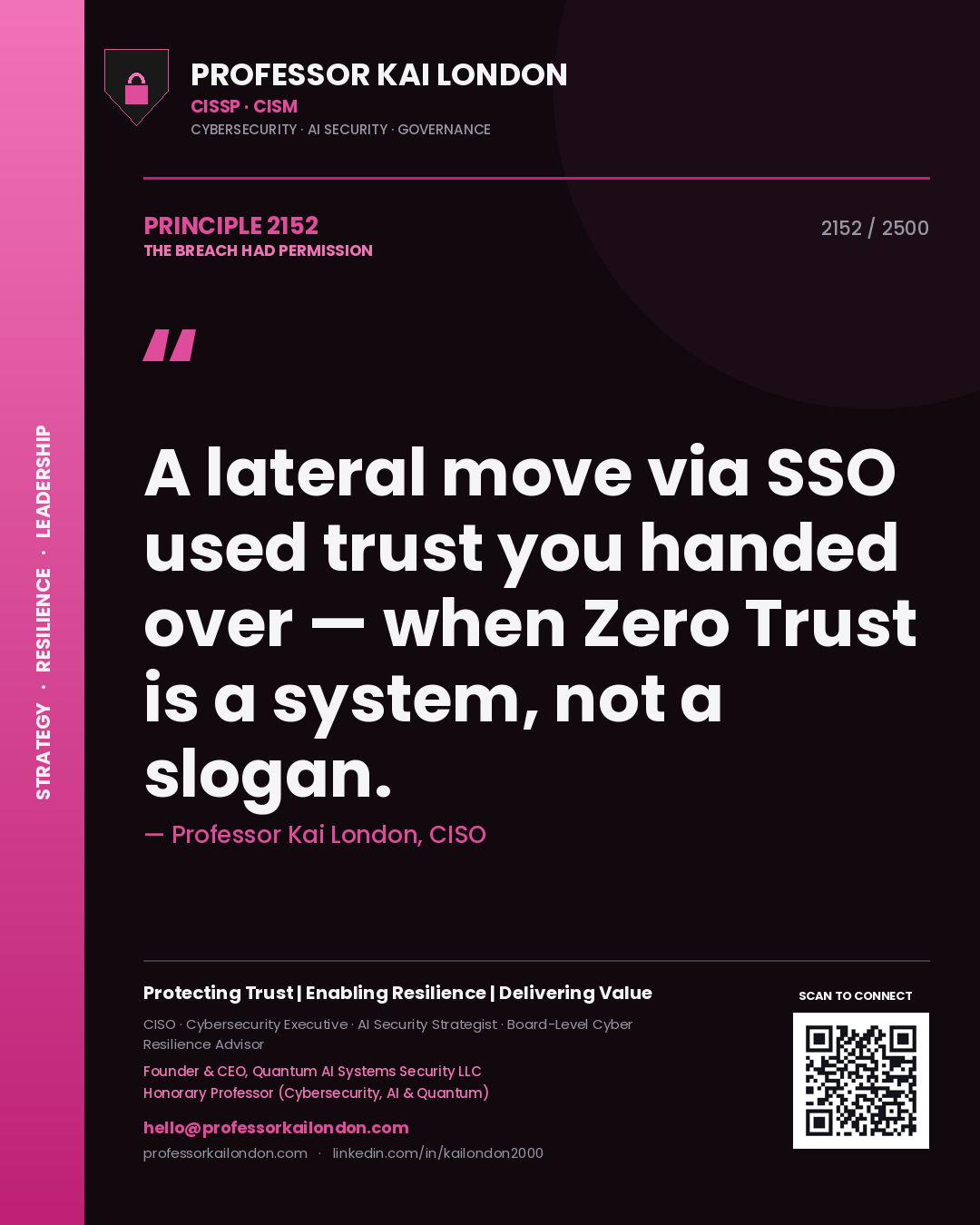 Quote card by Professor Kai London reading 'A lateral move via SSO used trust you handed over — when Zero Trust is a system, not a slogan.'. From the book The Breach Had Permission.