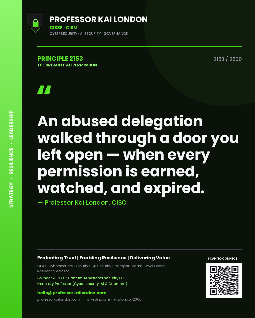 Quote card by Professor Kai London reading 'An abused delegation walked through a door you left open — when every permission is earned, watched, and expired.'. From the book The Breach Had Permission.