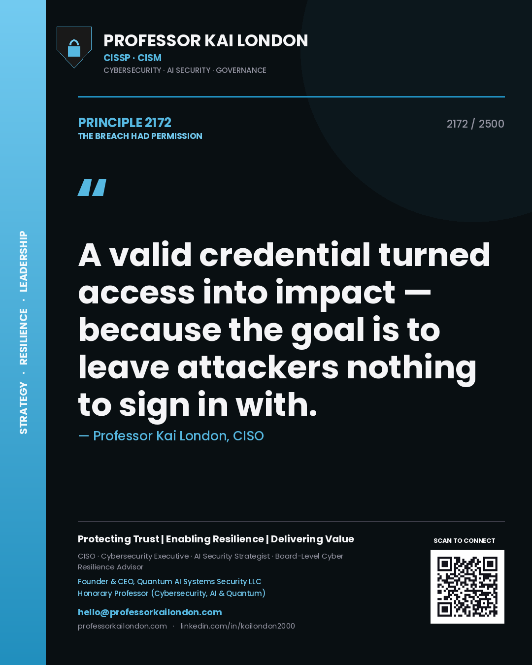 Quote card by Professor Kai London reading 'A valid credential turned access into impact — because the goal is to leave attackers nothing to sign in with.'. From the book The Breach Had Permission.