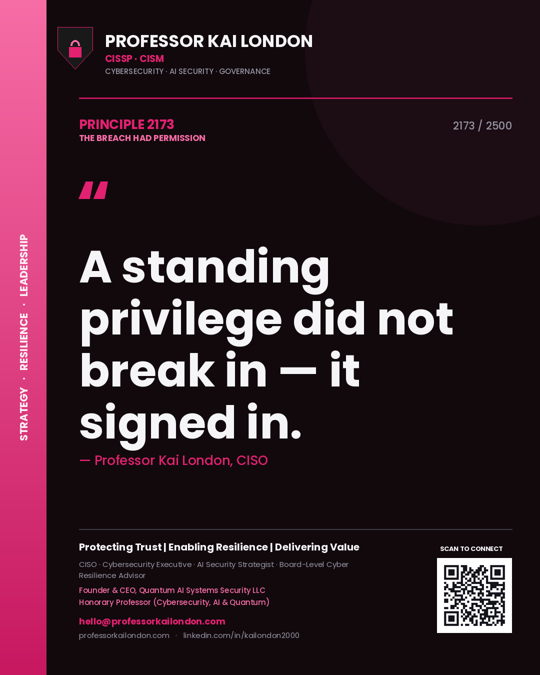Quote card by Professor Kai London reading 'A standing privilege did not break in — it signed in.'. From the book The Breach Had Permission.