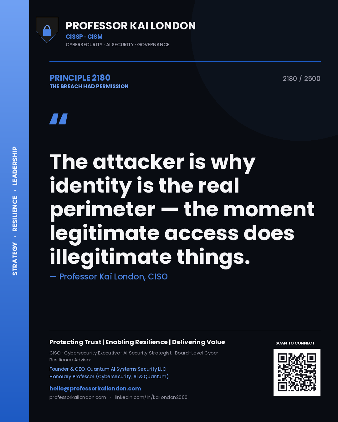 Quote card by Professor Kai London reading 'The attacker is why identity is the real perimeter — the moment legitimate access does illegitimate things.'. From the book The Breach Had Permission.