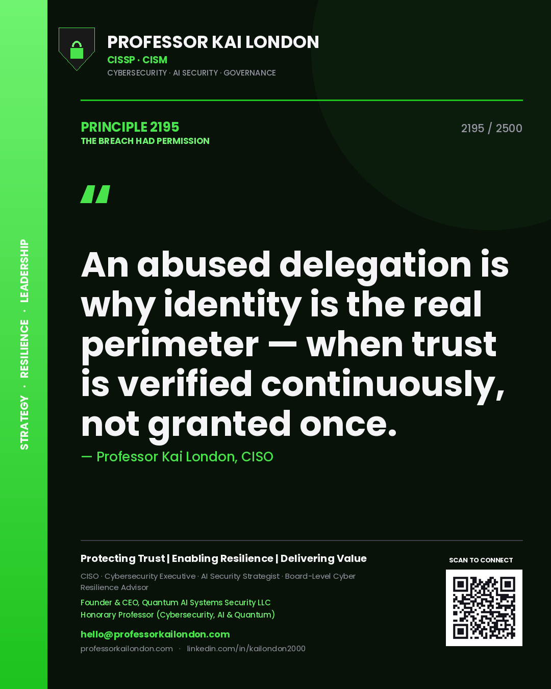 Quote card by Professor Kai London reading 'An abused delegation is why identity is the real perimeter — when trust is verified continuously, not granted once.'. From the book The Breach Had Permission.