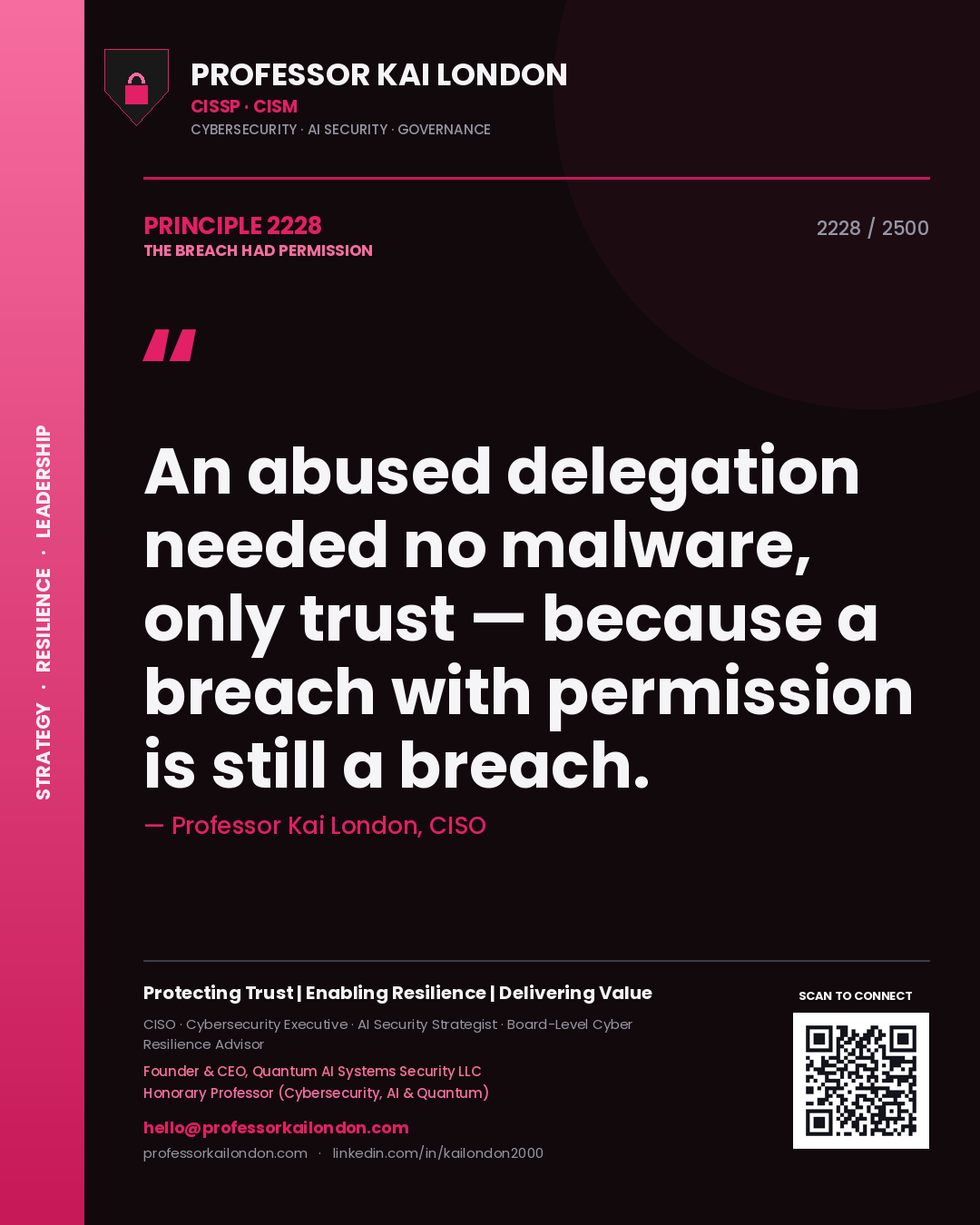 Quote card by Professor Kai London reading 'An abused delegation needed no malware, only trust — because a breach with permission is still a breach.'. From the book The Breach Had Permission.