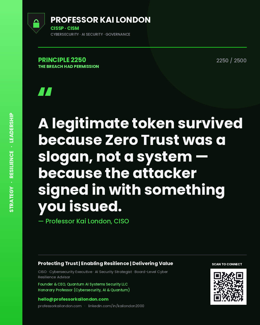 Professor Kai London principle 2250: A legitimate token survived because Zero Trust was a slogan, not a system — because the attacker signed in with something you issued.