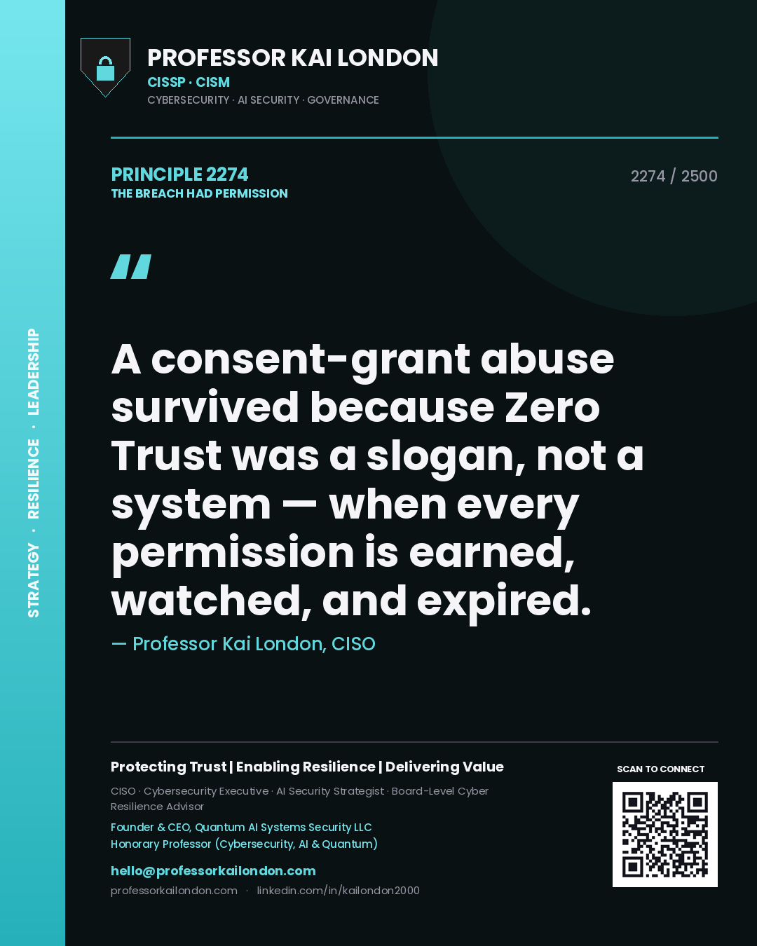 Quote card by Professor Kai London reading 'A consent-grant abuse survived because Zero Trust was a slogan, not a system — when every permission is earned, watched, and expired.'. From the book The Breach Had Permission.