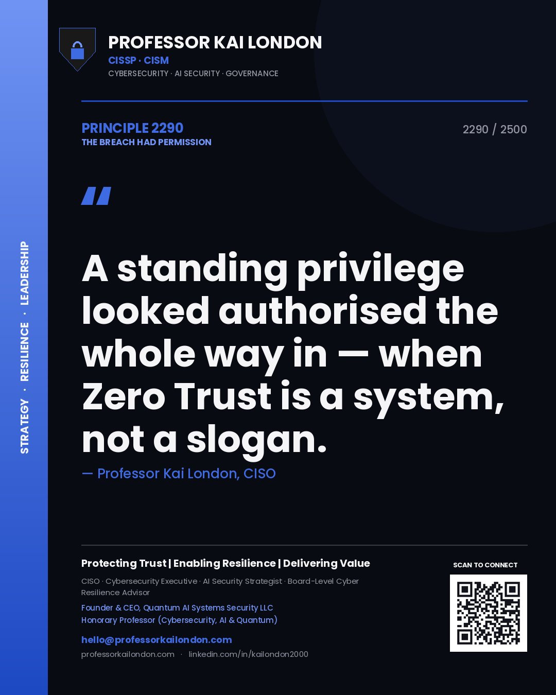 Quote card by Professor Kai London reading 'A standing privilege looked authorised the whole way in — when Zero Trust is a system, not a slogan.'. From the book The Breach Had Permission.