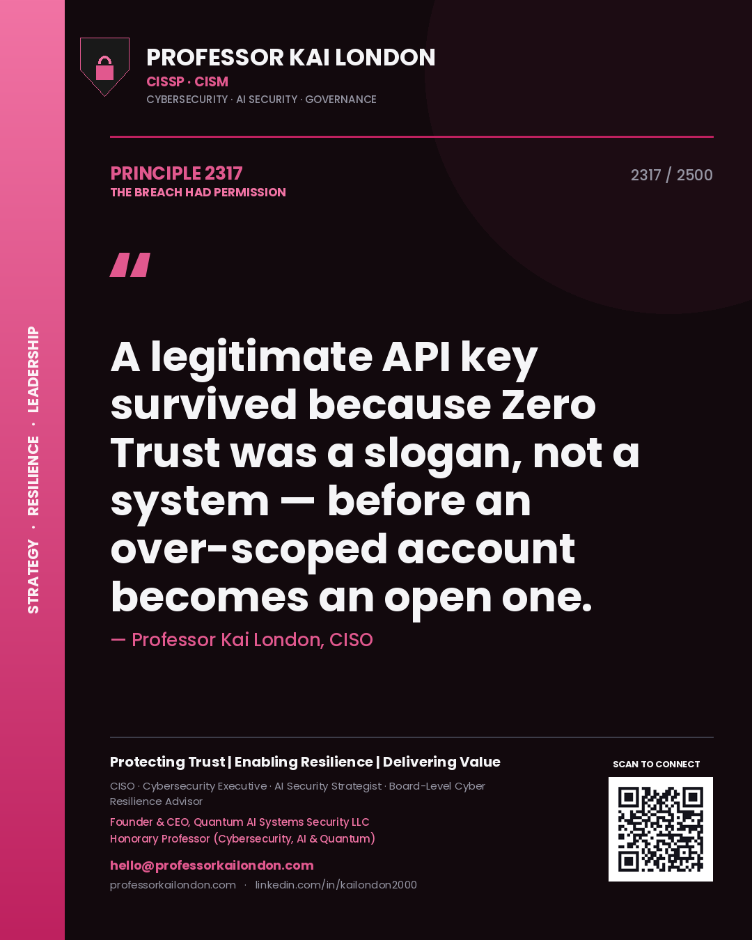 Quote card by Professor Kai London reading 'A legitimate API key survived because Zero Trust was a slogan, not a system — before an over-scoped account becomes an open one.'. From the book The Breach Had Permission.